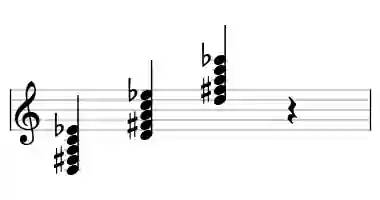 Sheet music of D 7b9 in three octaves